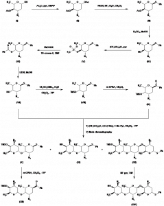 Chemical Products Company in New Jersey | E-ChemHub