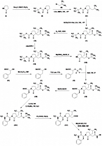 Chemical Products Company in New Jersey | E-ChemHub