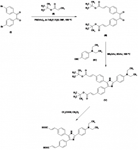 Chemical Products Company in New Jersey | E-ChemHub