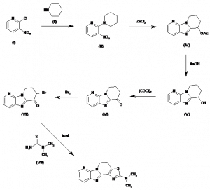 Chemical Products Company in New Jersey | E-ChemHub