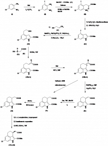 Chemical Products Company in New Jersey | E-ChemHub