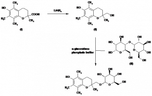 Chemical Products Company in New Jersey | E-ChemHub