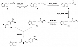 Chemical Products Company in New Jersey | E-ChemHub