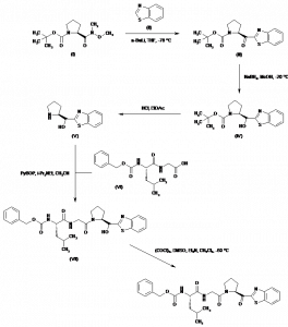 Chemical Products Company in New Jersey | E-ChemHub