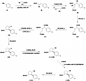 Chemical Products Company in New Jersey | E-ChemHub