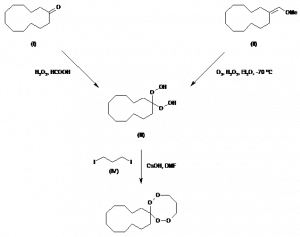 Chemical Products Company in New Jersey | E-ChemHub