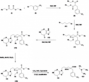 Chemical Products Company in New Jersey | E-ChemHub