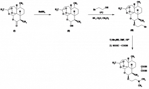 Chemical Products Company in New Jersey | E-ChemHub