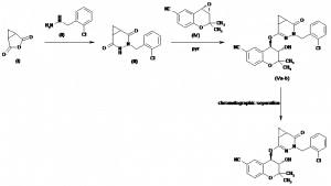 Chemical Products Company in New Jersey | E-ChemHub