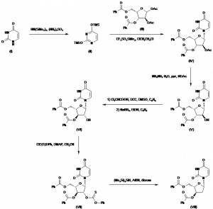 Chemical Products Company in New Jersey | E-ChemHub