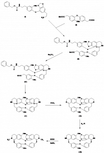 Chemical Products Company in New Jersey | E-ChemHub