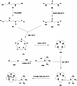 Chemical Products Company in New Jersey | E-ChemHub