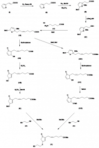 Chemical Products Company in New Jersey | E-ChemHub