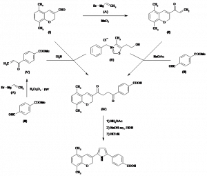 Chemical Products Company in New Jersey | E-ChemHub