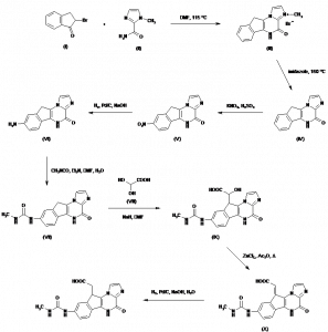 Chemical Products Company in New Jersey | E-ChemHub