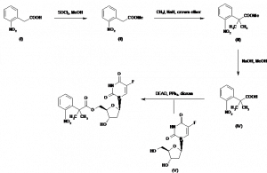 Chemical Products Company in New Jersey | E-ChemHub