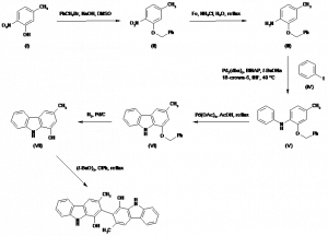 Chemical Products Company in New Jersey | E-ChemHub