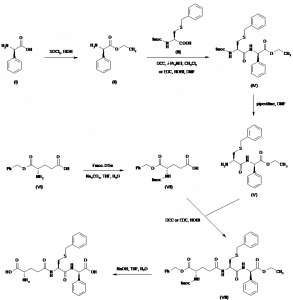 Chemical Products Company in New Jersey | E-ChemHub