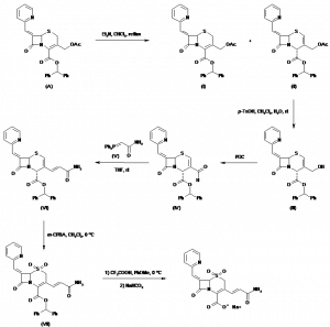 Chemical Products Company in New Jersey | E-ChemHub