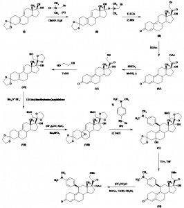 Chemical Products Company in New Jersey | E-ChemHub