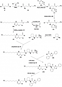 Chemical Products Company in New Jersey | E-ChemHub