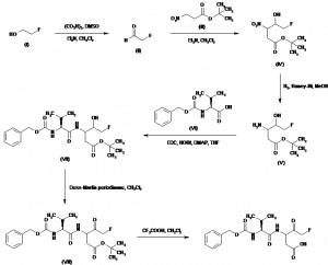 Chemical Products Company in New Jersey | E-ChemHub