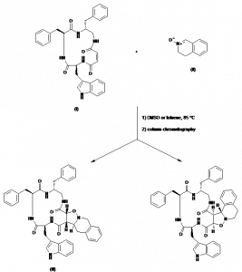 Chemical Products Company in New Jersey | E-ChemHub