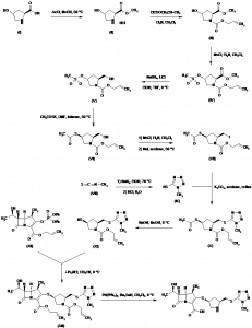 Chemical Products Company in New Jersey | E-ChemHub