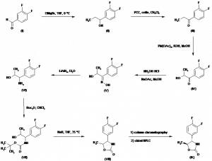 Chemical Products Company in New Jersey | E-ChemHub