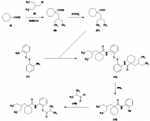 Chemical Products Company in New Jersey | E-ChemHub