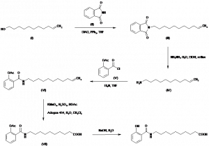 Chemical Products Company in New Jersey | E-ChemHub