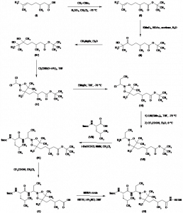 Chemical Products Company in New Jersey | E-ChemHub