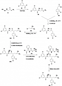 Chemical Products Company in New Jersey | E-ChemHub