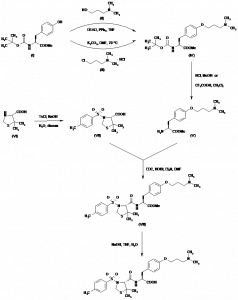 Chemical Products Company in New Jersey | E-ChemHub