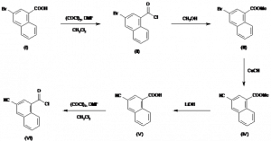 Chemical Products Company in New Jersey | E-ChemHub