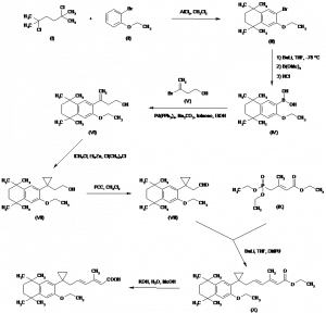 Chemical Products Company in New Jersey | E-ChemHub