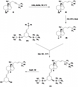 Chemical Products Company in New Jersey | E-ChemHub