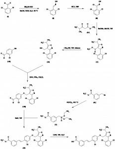 Chemical Products Company in New Jersey | E-ChemHub