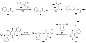 Chemical Products Company in New Jersey | E-ChemHub