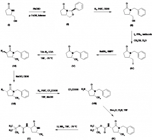 Chemical Products Company in New Jersey | E-ChemHub