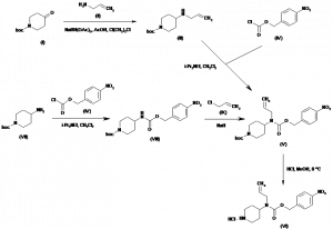 Chemical Products Company in New Jersey | E-ChemHub