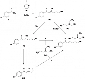 Chemical Products Company in New Jersey | E-ChemHub