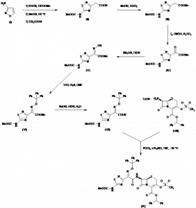 Chemical Products Company in New Jersey | E-ChemHub