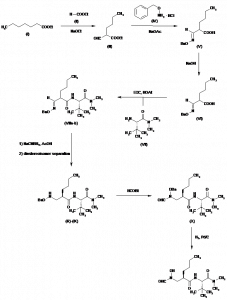 Chemical Products Company in New Jersey | E-ChemHub