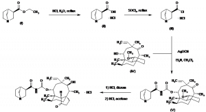 Chemical Products Company in New Jersey | E-ChemHub