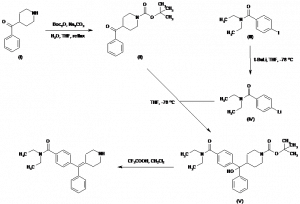 Chemical Products Company in New Jersey | E-ChemHub