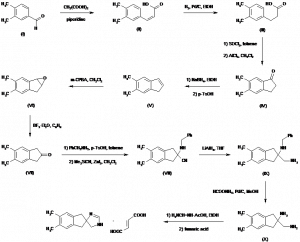 Chemical Products Company in New Jersey | E-ChemHub