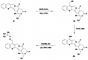 Chemical Products Company in New Jersey | E-ChemHub