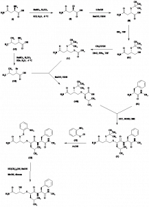 Chemical Products Company in New Jersey | E-ChemHub