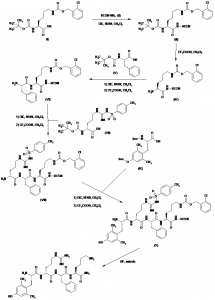 Chemical Products Company in New Jersey | E-ChemHub